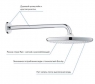 Набор для комплектации душа Grohe Eurosmart с Tempesta 250 26416SC1