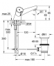 Смеситель для умывальника Grohe Costa 21390000