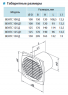 Вентилятор бытовой Vents 125 ДВТН