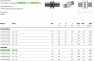 Муфта Rehau Rautitan PX 20-16
