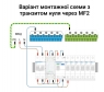 Мультифункціональне реле Zubr MF2-40 red