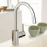 Смеситель для мойки Grohe Concetto 32661000