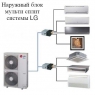 Наружный блок мульти сплит систем LG Multi FDX FM57AH.U32R0